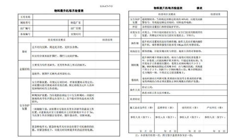 建筑工程安全生产管理监理资料全解析与配套软件开发实践